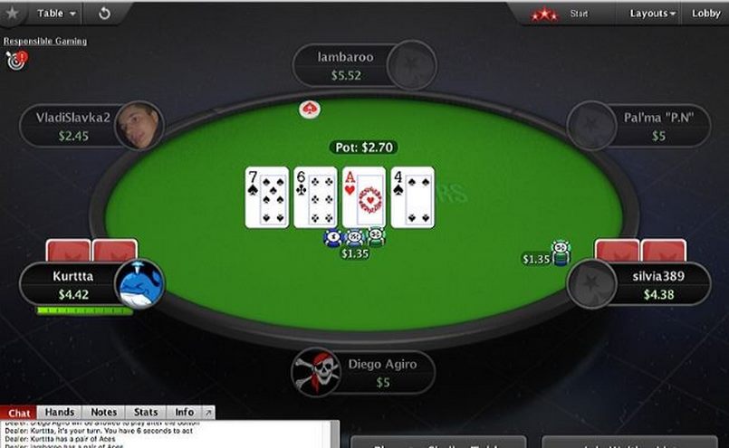 Cách chơi Poker chuyên nghiệp tại Mot88